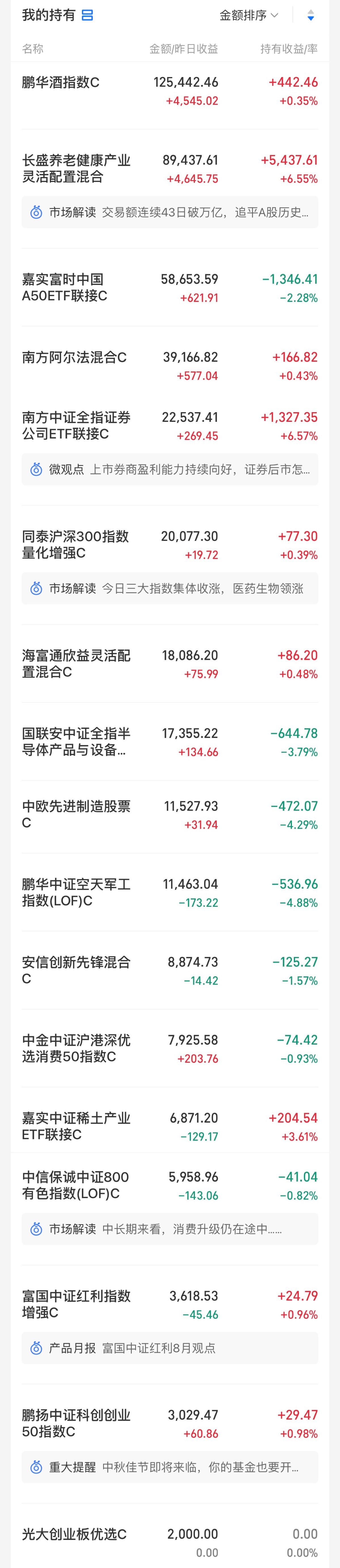 本周国际股市行情最新预判,深度分析沪指大涨