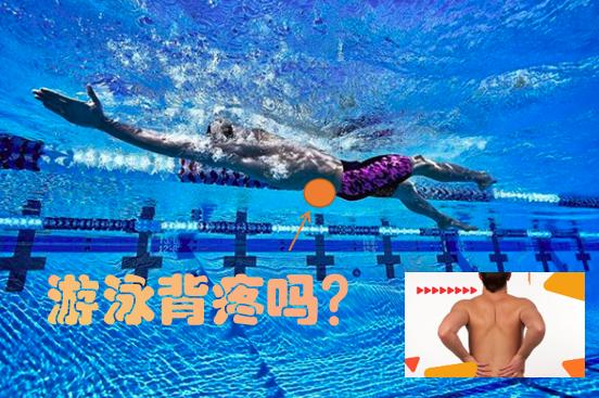 游泳背部会酸痛,游泳腰背疼怎么治