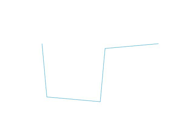 25张不可思议的数学知识动图,学姐分享学习视频