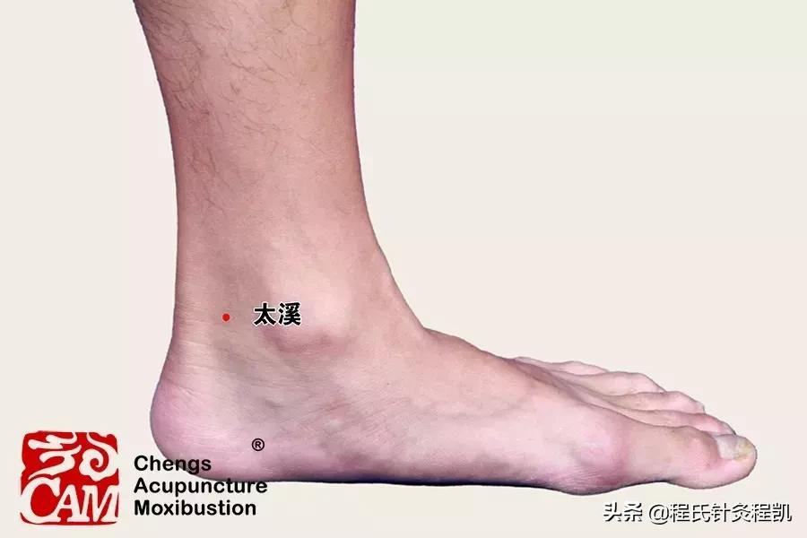 中医调理桥本甲状腺炎,甲状腺桥本最怕的穴位图