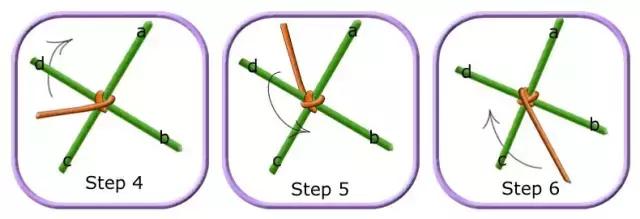 筷子缠毛线手工简单,用筷子做出来的手工挂饰