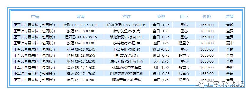 四线作战,四线作战哪四线