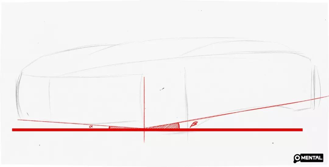 学画车的简笔画,教你两分钟学会画真车