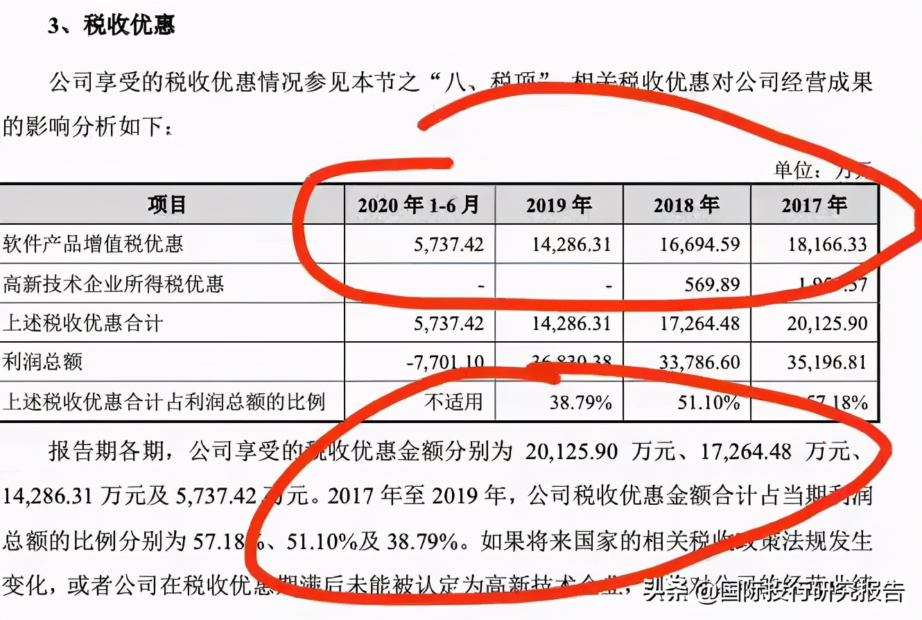 锐捷网络ipo,锐捷网络涨2.92%