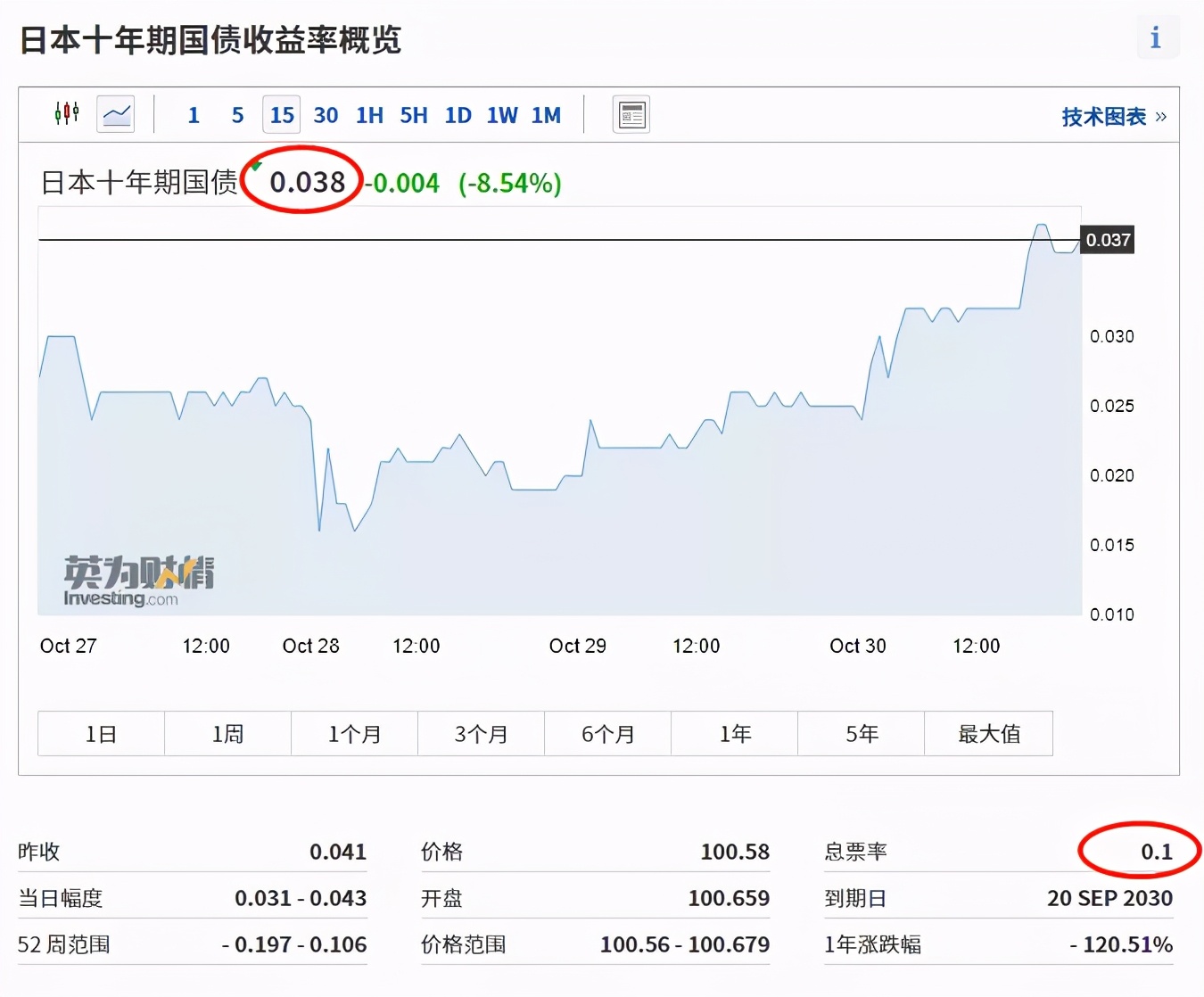 日本民宿管制最新消息,戳穿街边骗局