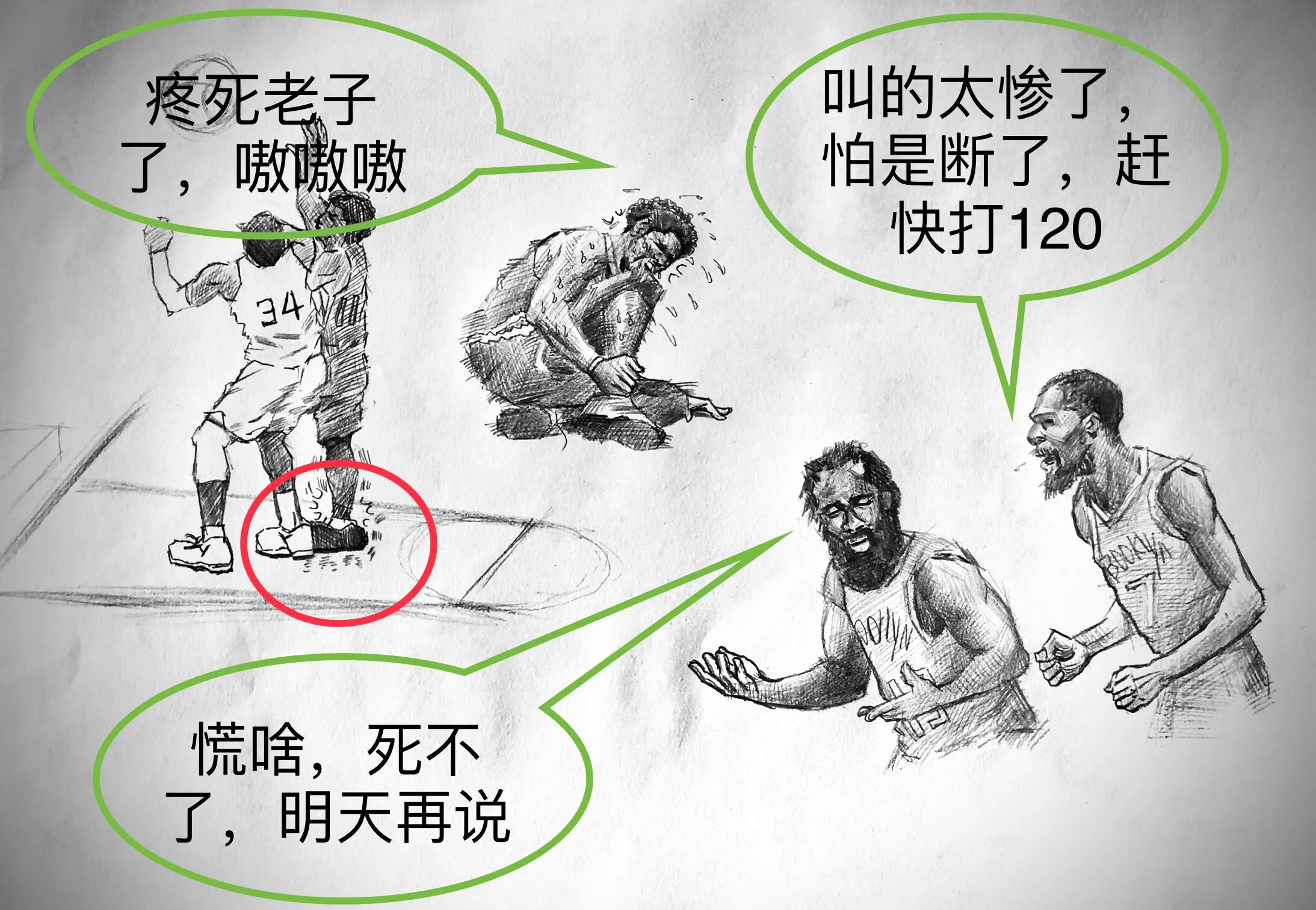 踝关节扭伤后有何表现,踝关节扭伤的自我判断与治疗