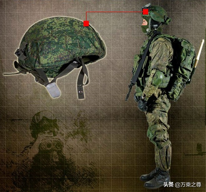 俄罗斯步兵装备,最新式的俄罗斯步兵全套装备