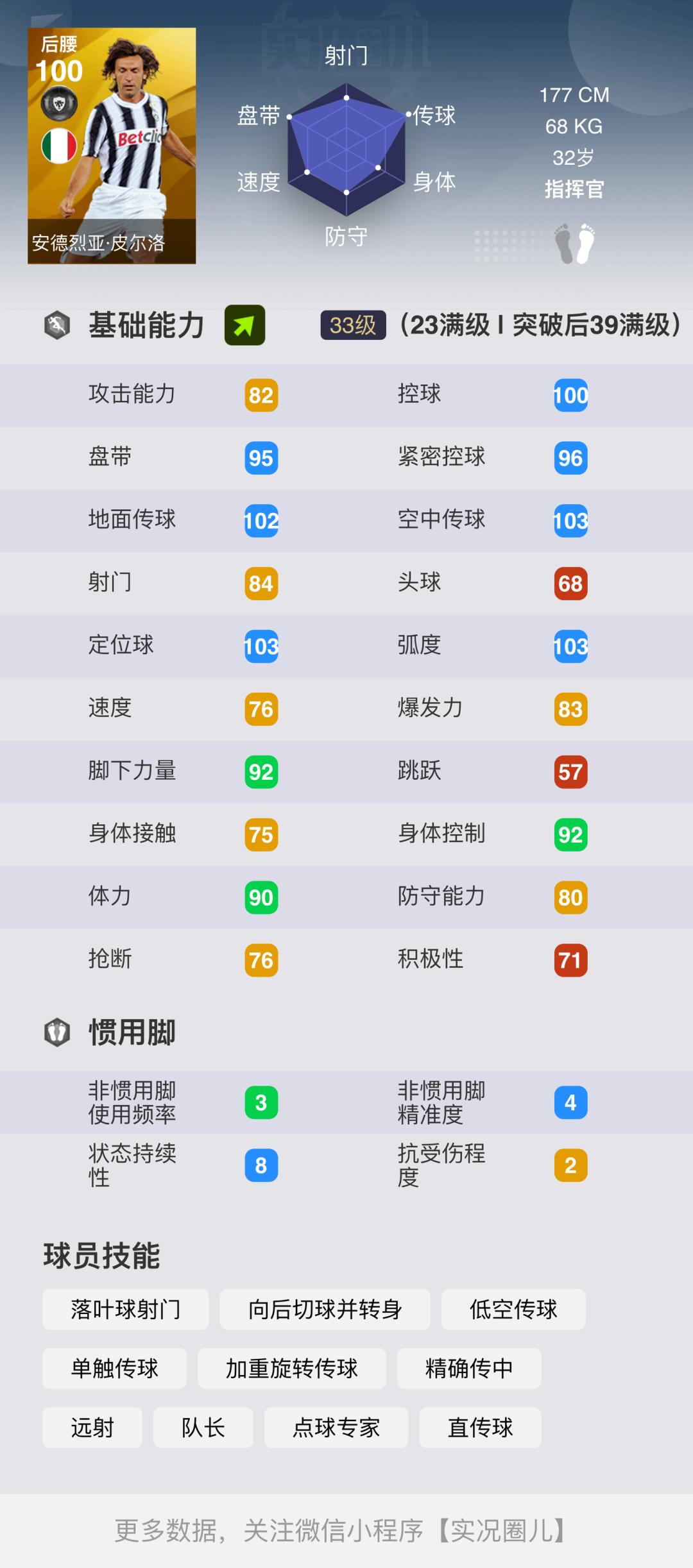 实况足球亚平宁,实况足球亚平宁孙兴慜