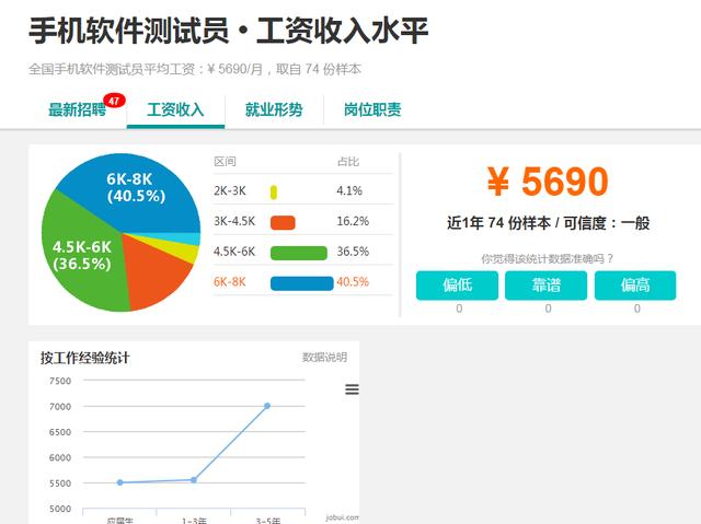 长沙手机测试,长沙软件测试工作好找吗