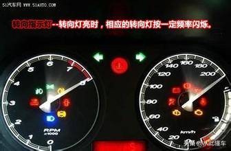 关于车灯的基本知识,关于车灯的各种信号你了解多少