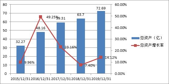 美盈森为什么总跌,美盈森股票怎么老是跌