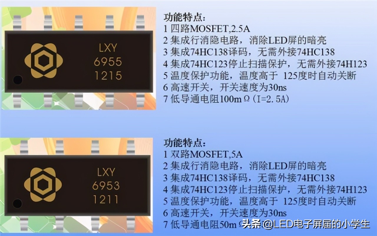 灵星雨全彩led显示屏描点教程,灵星雨sd801d是全彩的吗