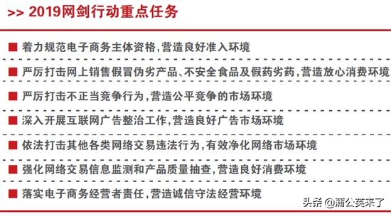 电商法关于电商平台乱罚款规定,电商法追诉期三年