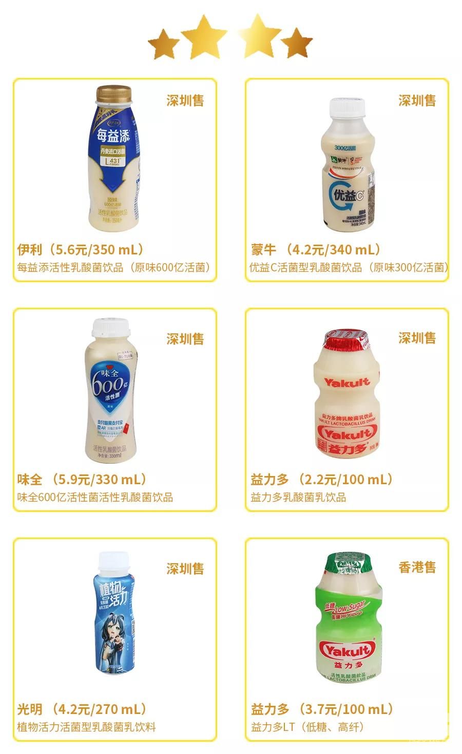 伊利益生菌乳酸菌糖分,伊利乳酸菌和益生菌哪个好