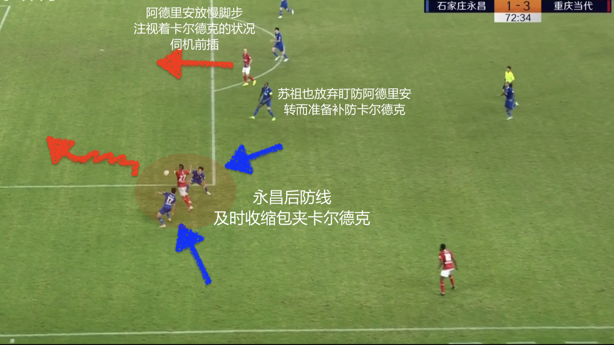中圈开球直接回传,中圈开球直接射门