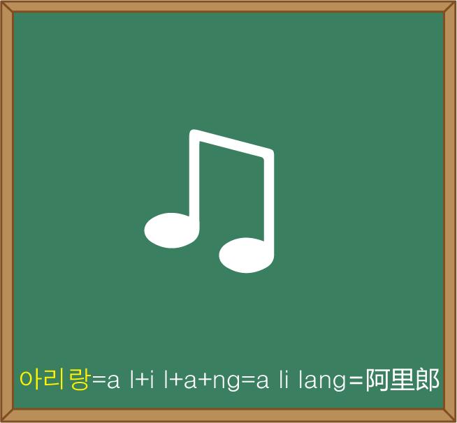 韩国语零基础发音,10秒学会韩语视频