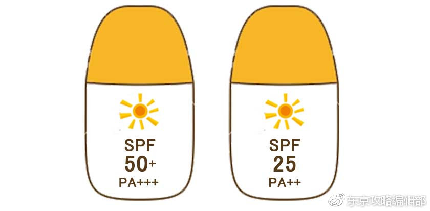 日本比较好的药妆防晒霜,2019日本防晒霜推荐攻略