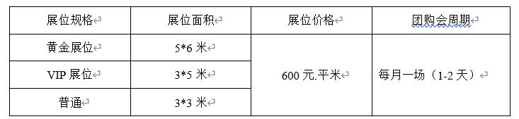 北京建材团购平台,建材团购活动流程