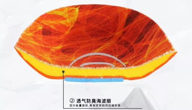 李宁非黑即白鞋垫,李宁超轻2022鞋垫