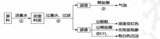 2020年中考化学必考选择题知识点,2018年中考化学试卷题