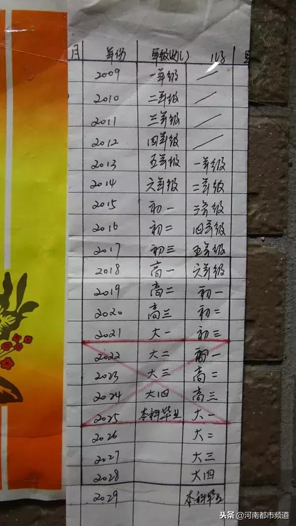 “她们一跳我的天塌了！”男子劝阻广场舞遭大妈*攻围**猝死！