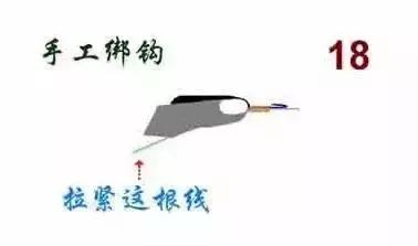 鱼钩加小套管绑钩方法,鱼钩绑钩法大全视频