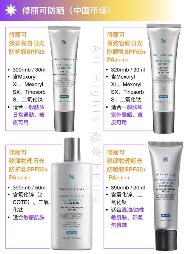 防晒推荐欧莱雅防晒,欧莱雅防晒是中高倍防晒吗