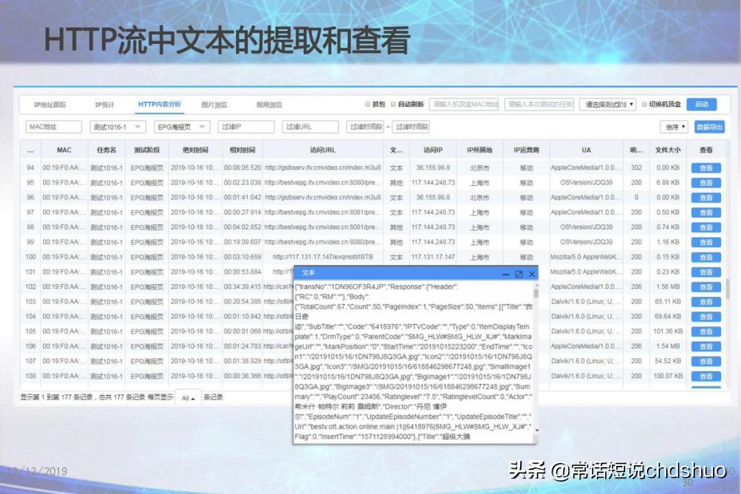 广电iptv技术方案,广电iptv透传设置