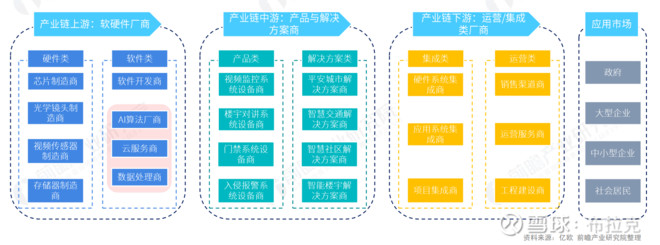 海康威视股价为什么不涨,海康威视业绩超预期为什么大跌