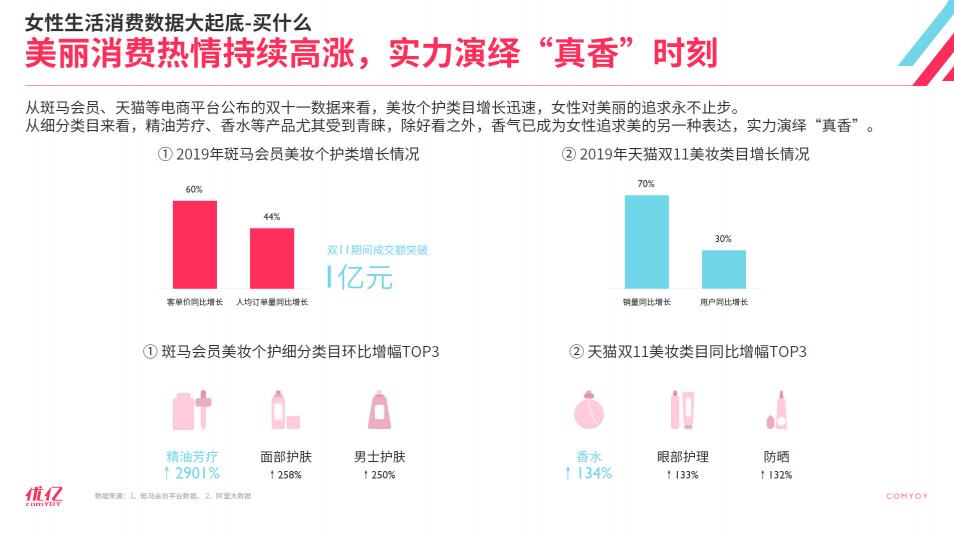 重新认识5年的人,重新认识了很多人