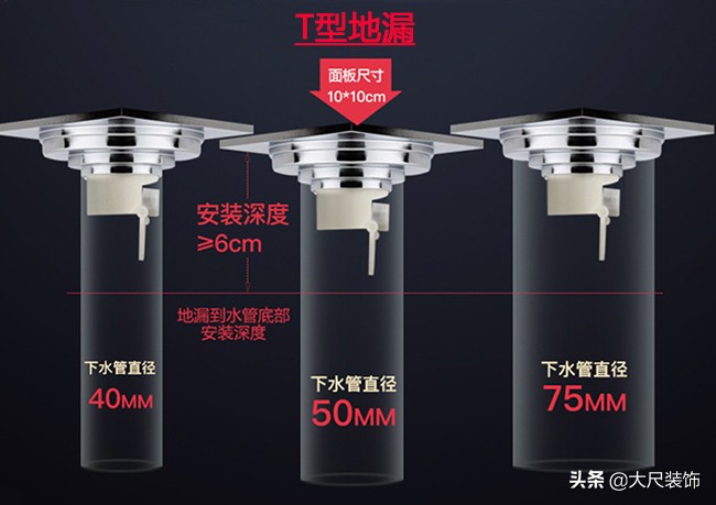 卫生间排水管臭味怎么处理,卫生间有臭味怎么办的视频