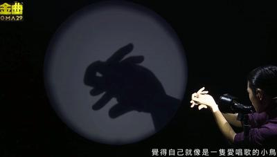 萧敬腾雨神在哪里求婚,雨神萧敬腾当爱已成往事