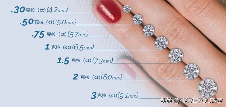 谢瑞麟钻戒款式推荐,钻戒买谢瑞麟还是周大福