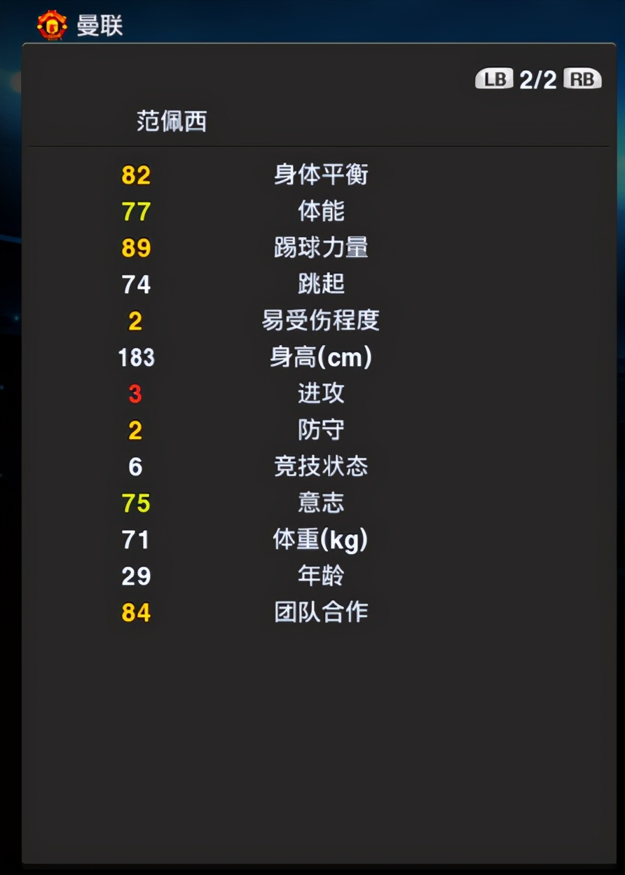 实况足球2013阿森纳,阿森纳范佩西现状