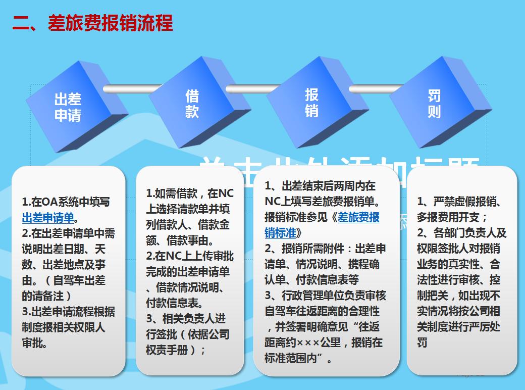 报销差旅费的流程及注意事项,差旅费报销的十大技巧