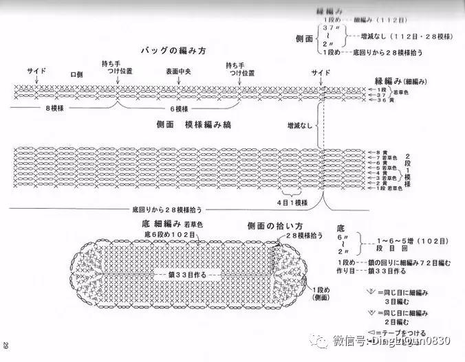 用一个塑料袋做包包,钩编包包的花样图解
