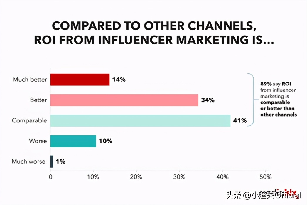 shein跨境电商平台怎么样 (shein跨境电商如何运营)