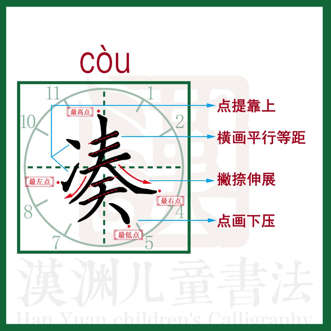 部编燕子课文三年级下册,燕子课文三年级下册教科版