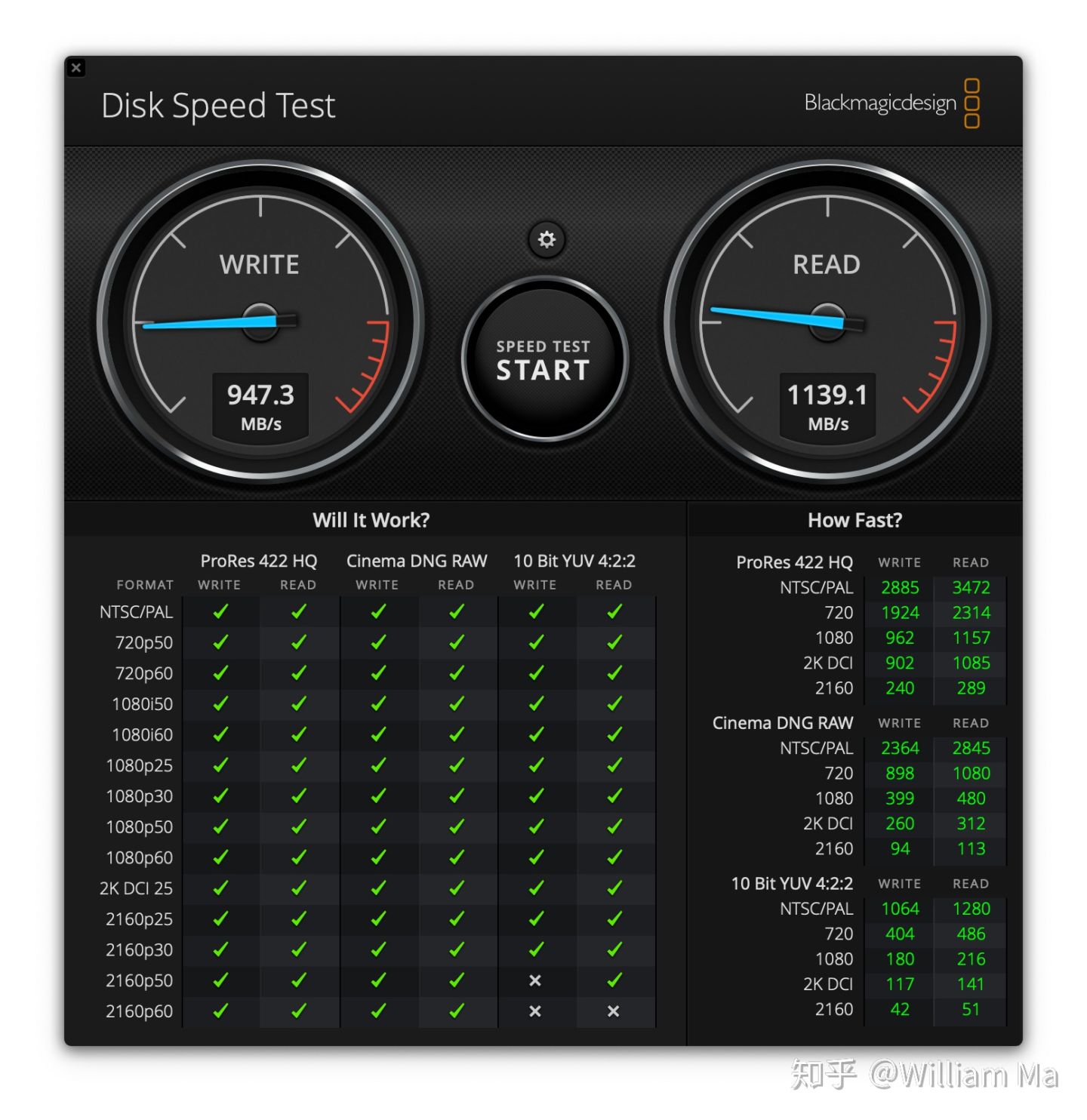 咖啡伴侣mac,咖啡伴侣有害吗