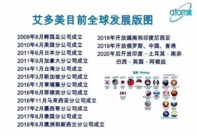 中国艾多美现在在哪里,艾多美能在中国活多久