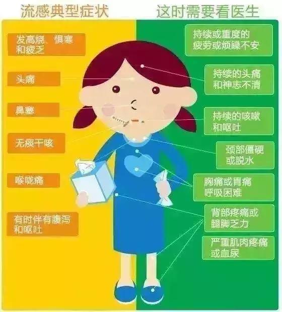 一个月疫情的死亡率,近一个月疫情有多少人死