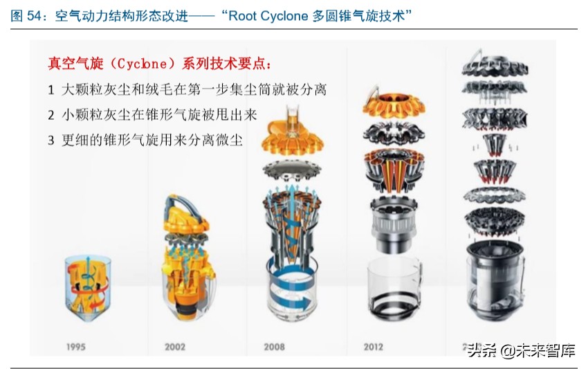 家电行业赛道股,家电行业龙头企业有哪些