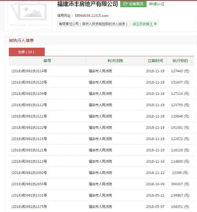 福安凯旋一品案件,福安欠工程款事件