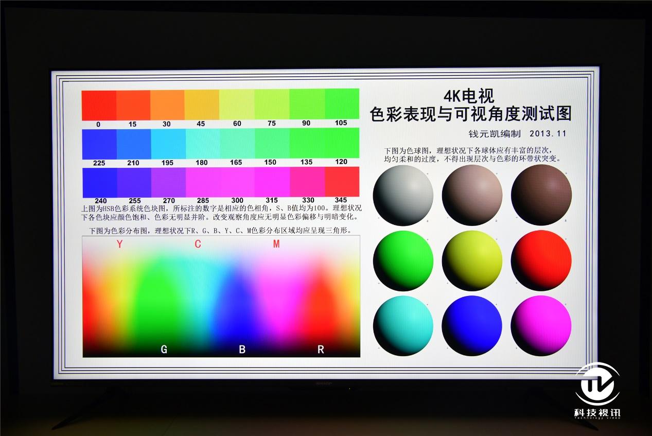 夏普70寸lcd面板价格,夏普70寸进口