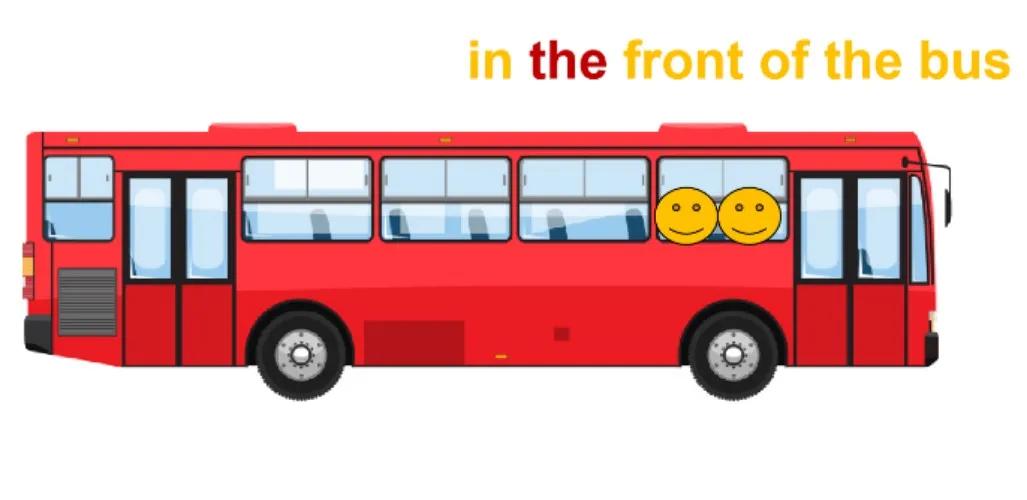 表达位置介词用法,空间地点方位介词的用法