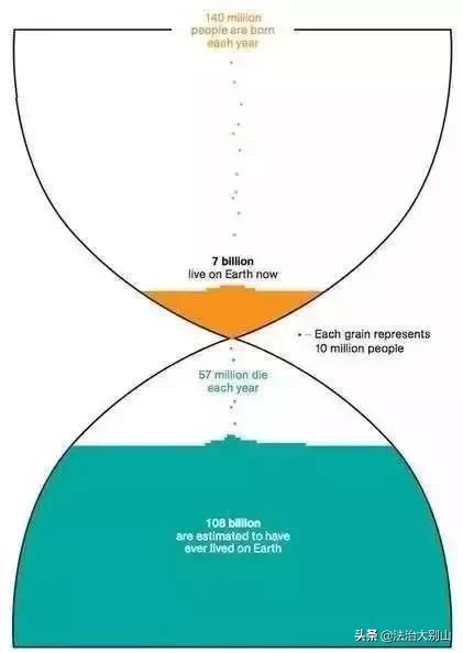 颠覆你认知的16个买房冷知识,广西十大颠覆你认知的冷知识