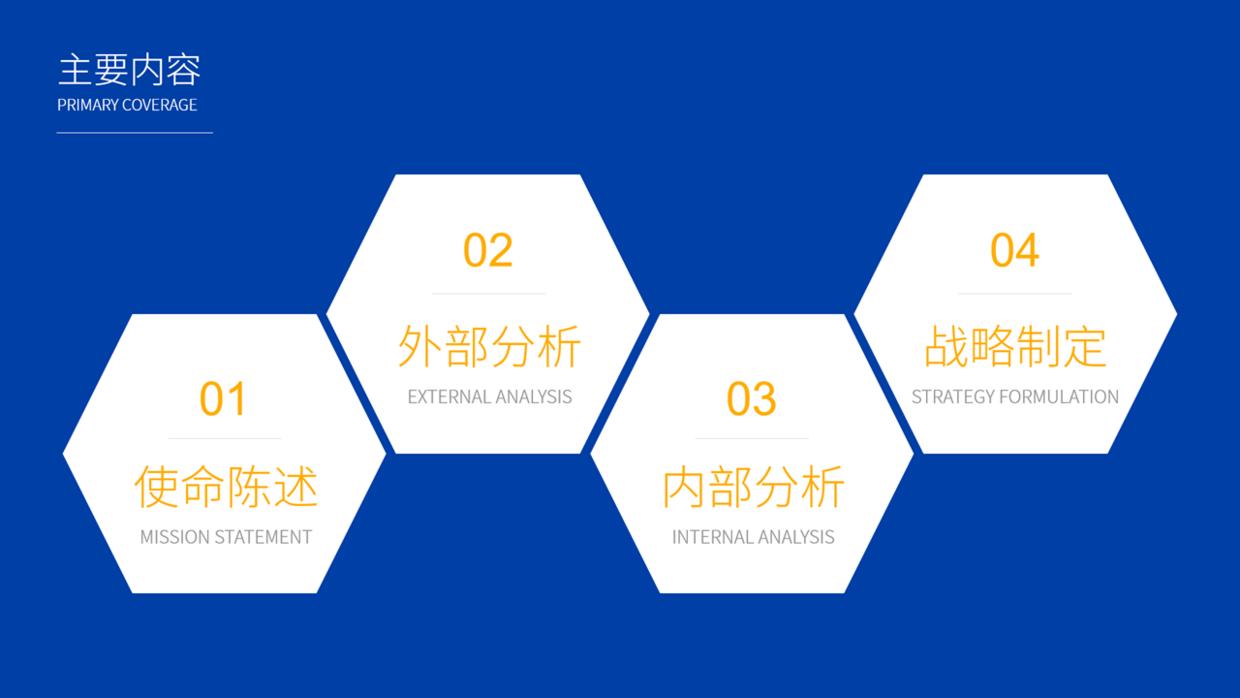 如何制作好看的目录页ppt,如何设计出好看的ppt模板背景