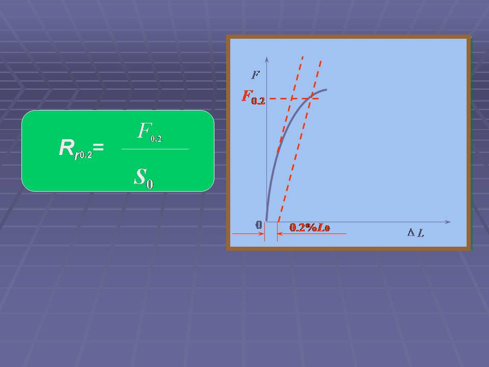 金属材料的力学性能测试方法,金属材料拉伸力学测试标准试样