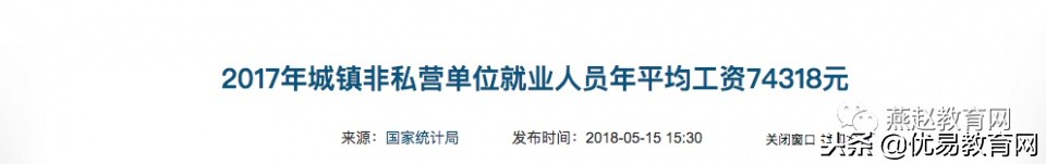 高考有哪些专业难度大,高考报哪些专业好就业