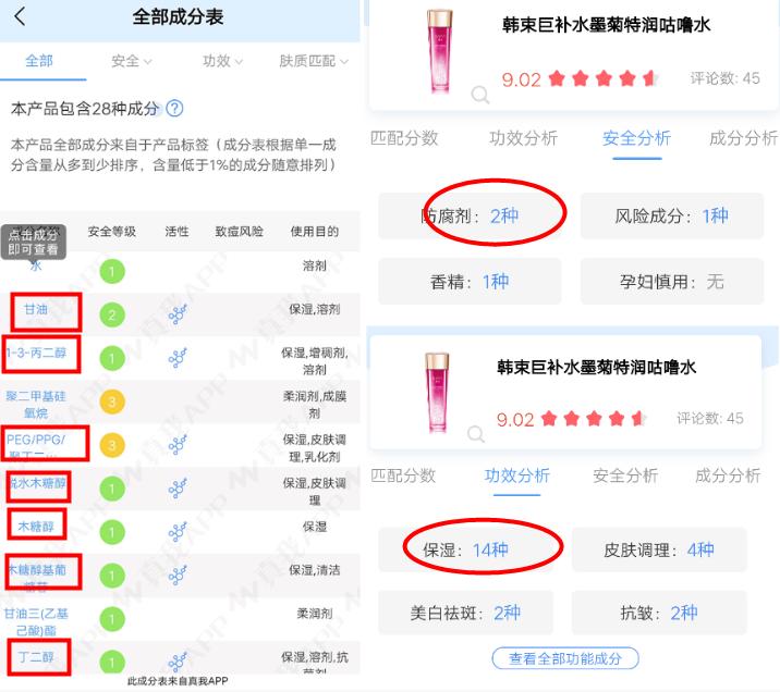 韩束自然堂欧莱雅哪个最好,韩束护肤品和自然堂哪个品牌好